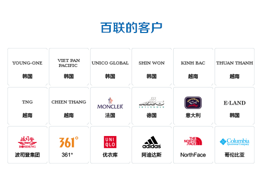 國(guó)內(nèi)充絨機(jī)分兩類(lèi)：一類(lèi)叫充絨機(jī)，一類(lèi)叫“百聯(lián)”